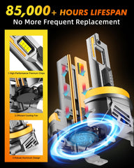 IP68 waterproof and dustproof protection for rugged driving conditions.