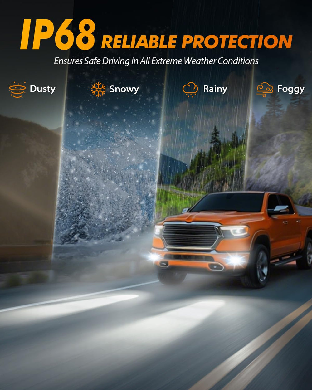 Termitor IP68 rating ensures reliable performance in rain and dust.
