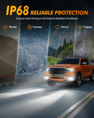Termitor IP68 rating ensures reliable performance in rain and dust.