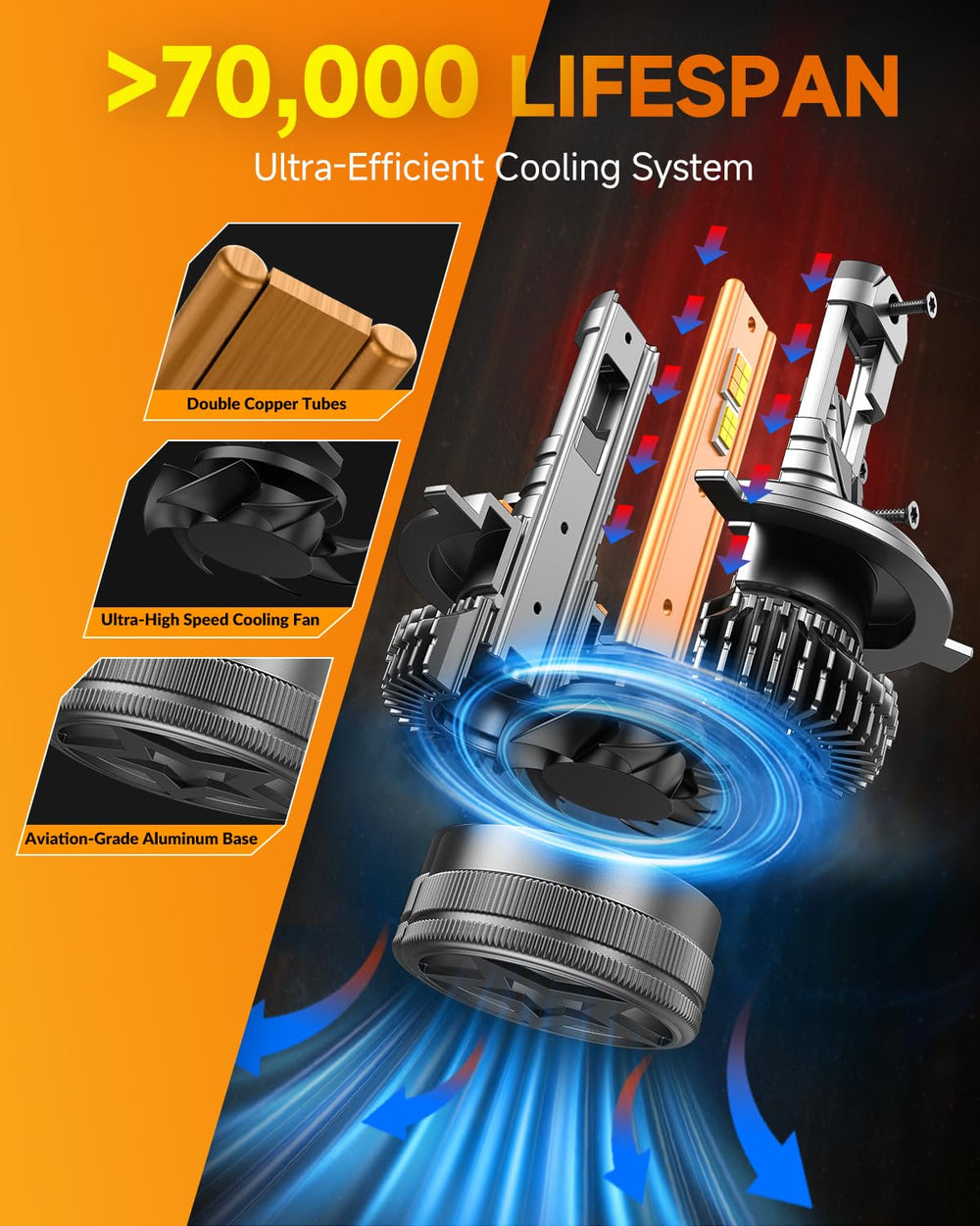 Plug-and-play installation shown with compact, tool-free design.