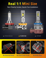 Termitor plug-and-play image showing precise alignment for safe night driving.
