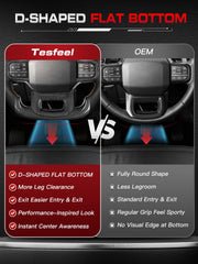 TESFEEL 1:1 fit preserves factory buttons and wiring for seamless integration
