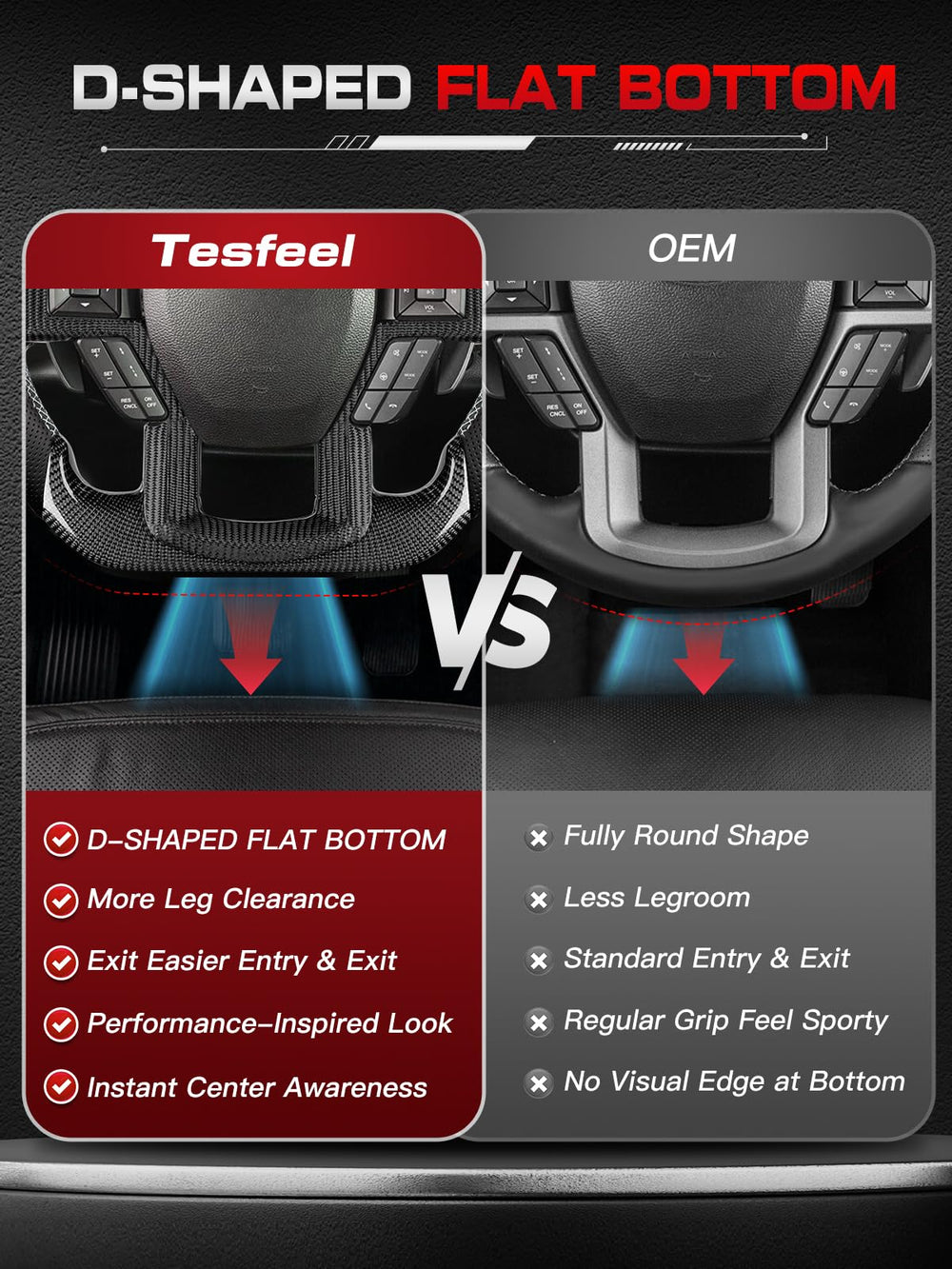 TESFEEL ergonomic flat-bottom design supports long drives