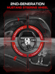 TESFEEL real carbon fiber construction resists heat and distortion for long-lasting performance.