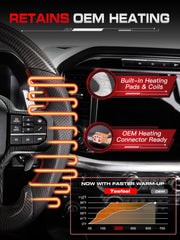 TESFEEL heated steering wheel provides warming comfort on chilly mornings.