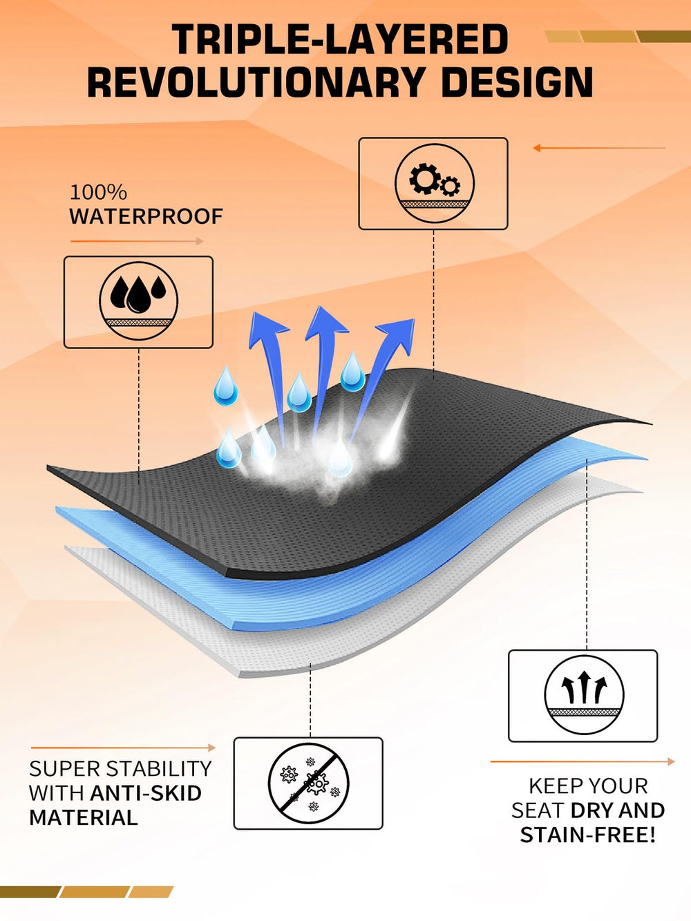 TESFEEL machine-washable cover keeps seats fresh after sports or travel