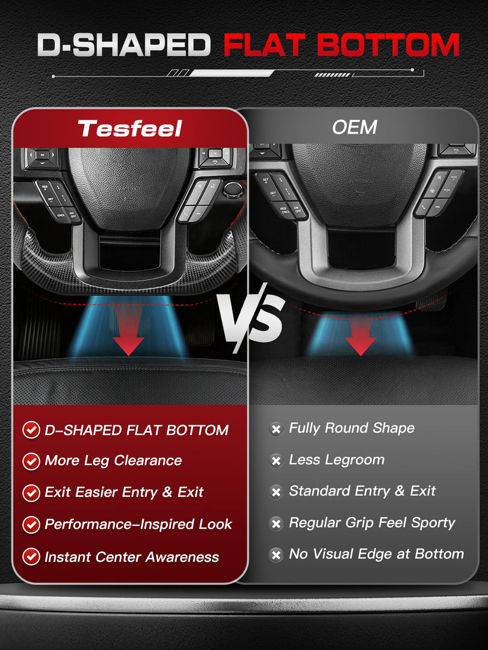 TESFEEL steering wheel red 12 o'clock racing stripe detail