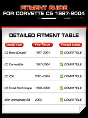 TESFEEL C5 installation note: professional fitting recommended