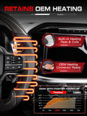 TESFEEL heated wheel preserves original heating for chilly drives.
