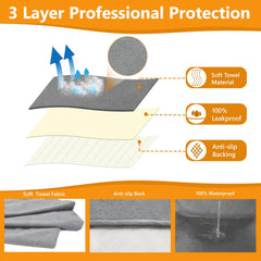 Teuaktty towel car seat cover with waterproof middle layer blocks moisture.