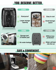Tevlaphee signal-blocking pouch protects key fob signals during outdoor use.