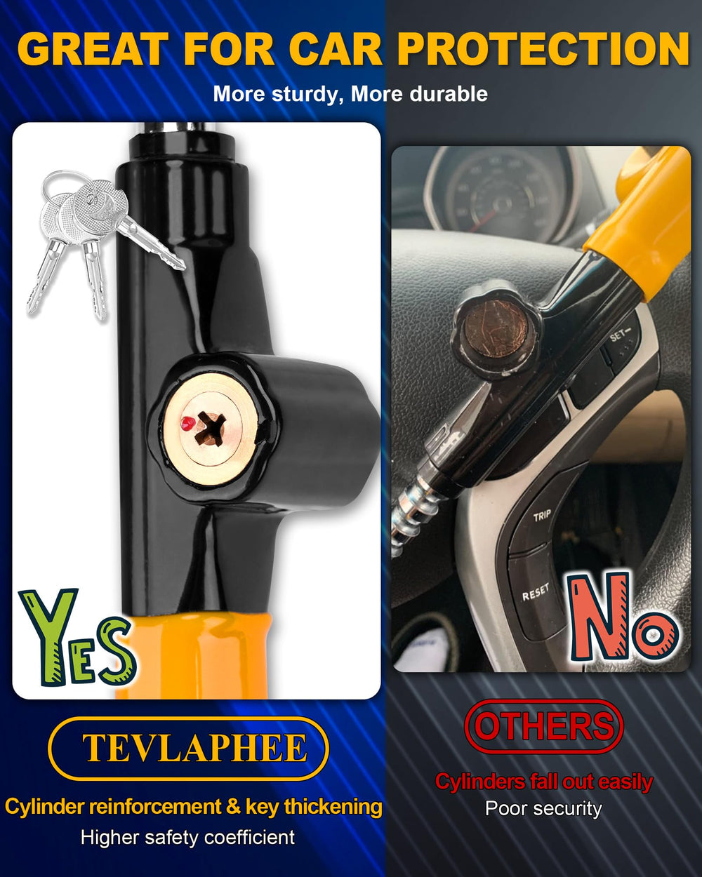 Bright yellow Tevlaphee lock increases day and night visibility.