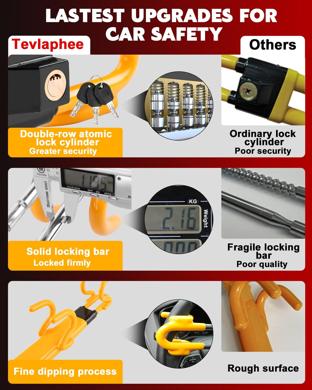 Bright yellow Tevlaphee steering wheel lock increases visibility to deter thieves.