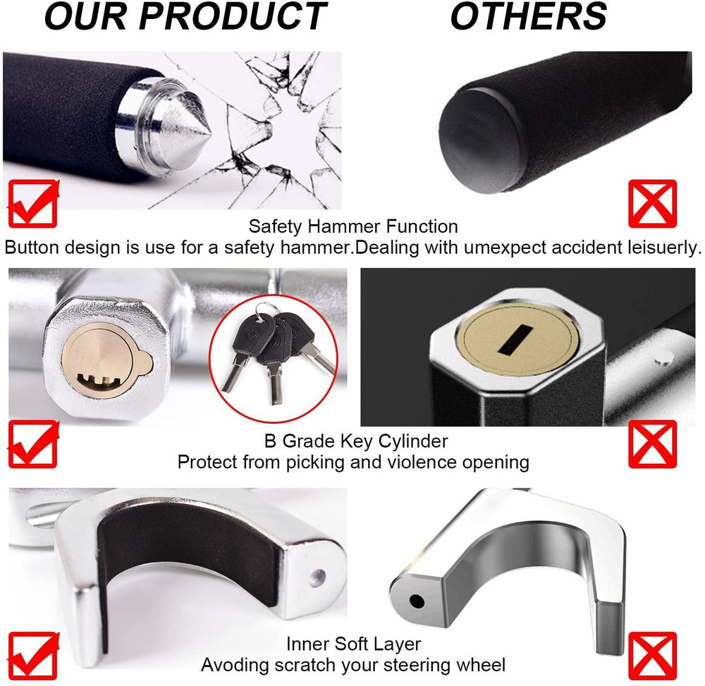 Tevlaphee protective pads prevent wheel damage during locking and removal.