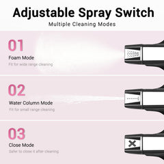 teworld Tesla seat care kit bundle offering comprehensive interior cleaning in one set.