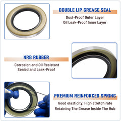 Tgkjmad double-lip seal illustrating leak-free design for trailers