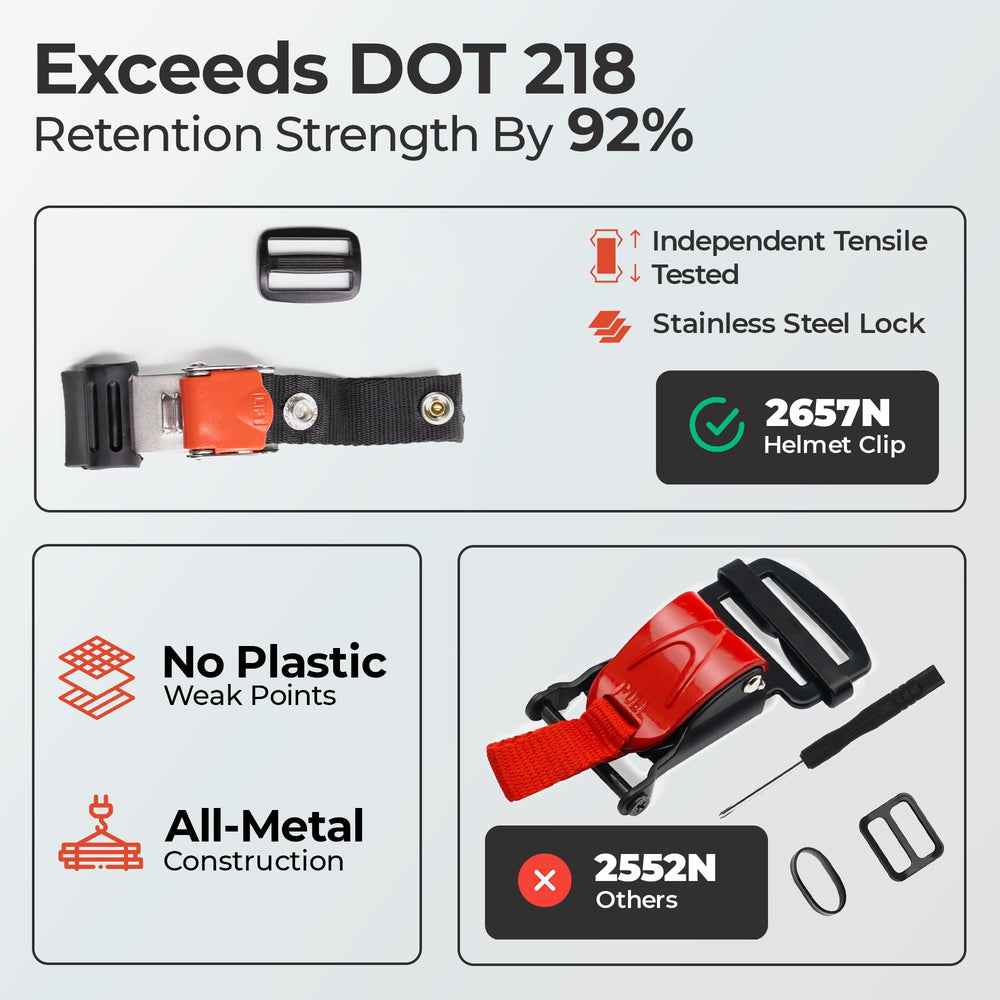 The Helmet Shop strap extension adds one inch for easier fastening with gloves