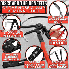 The Little Green Change one-handed operation tool for engine cooling hose clamps