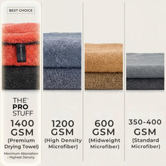 Ideal for exterior drying on large vehicles with controlled handling.
