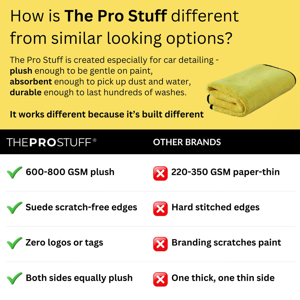 The Pro Stuff lint-free car towel leaves surfaces clean without fibers during detailing.