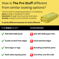 The Pro Stuff lint-free car towel leaves surfaces clean without fibers during detailing.