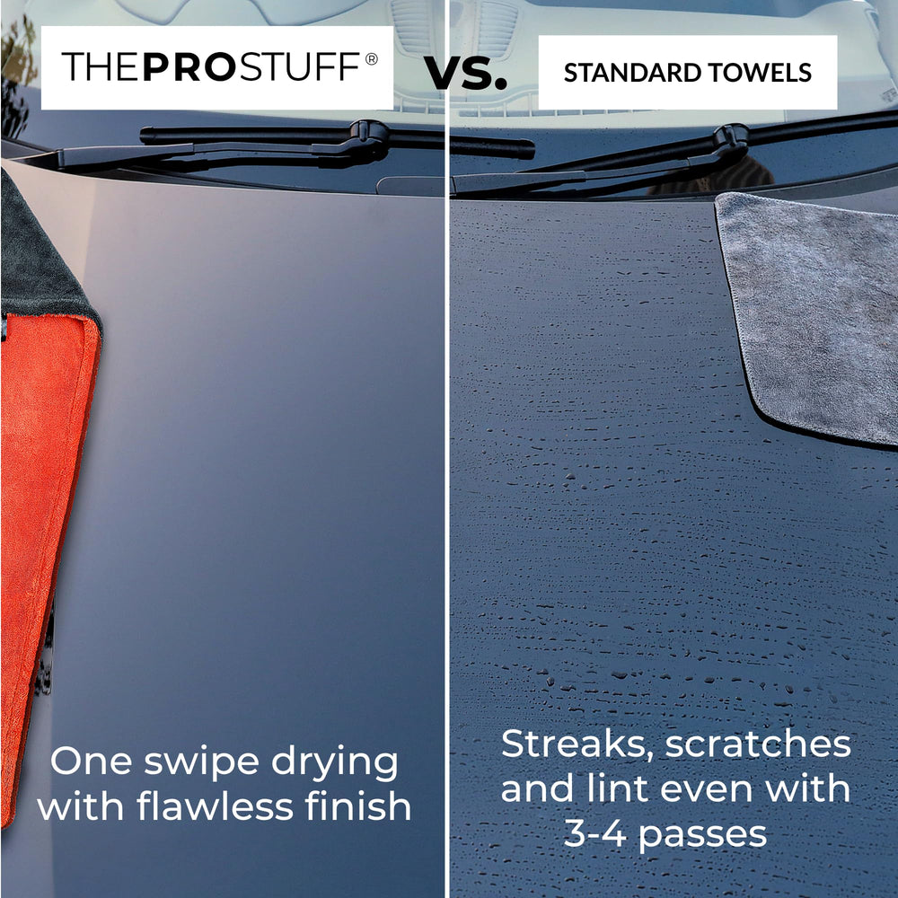 Ultra-soft fibers lift water without leaving streaks on paint and glass.