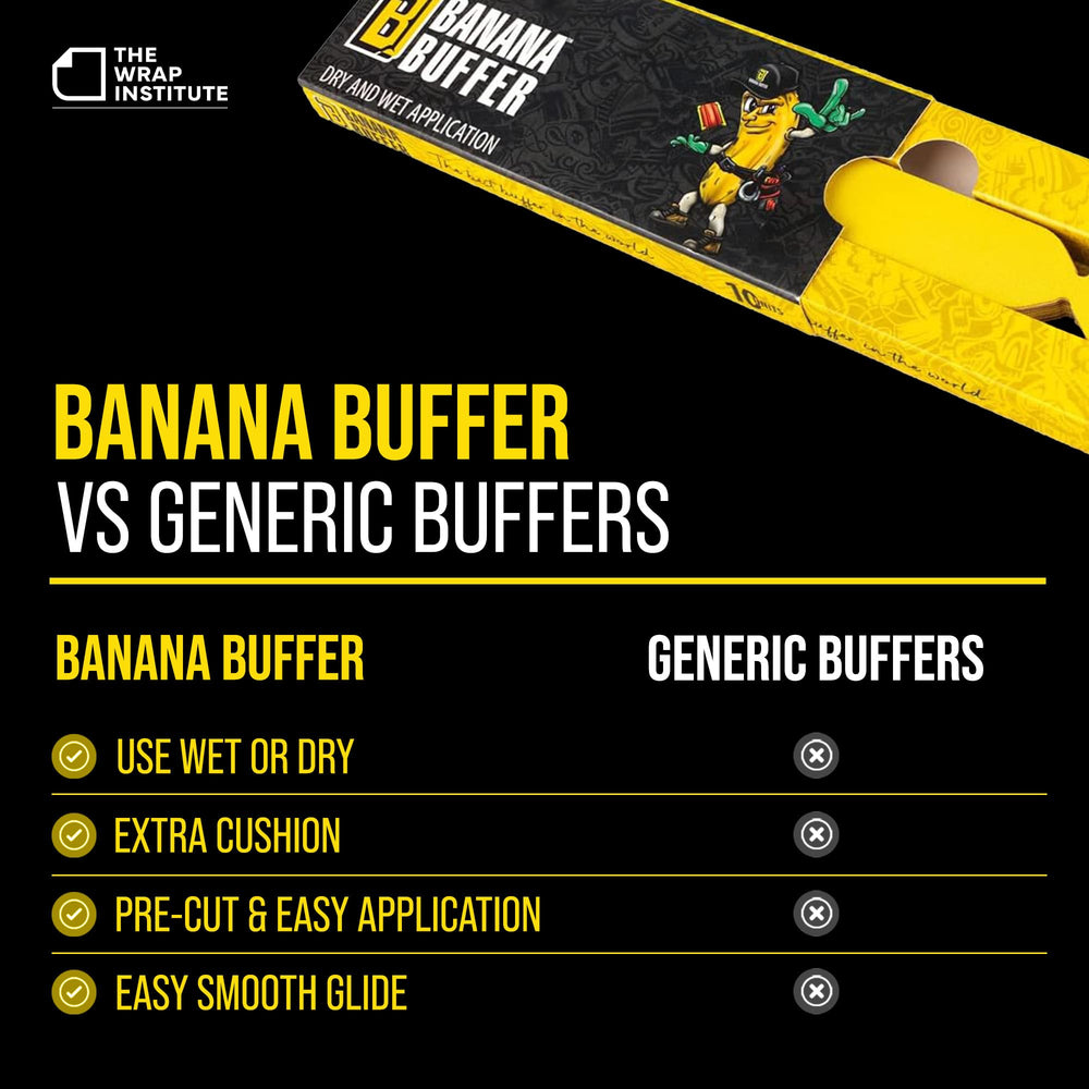 The Wrap Institute Banana Buffer ideal for wet installations to prevent scratches.