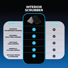The Rag Company interior scrubber handheld size fits comfortably in your hand.