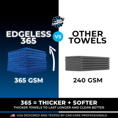 Polishing chrome and metals with a soft, lint-free microfiber towel.