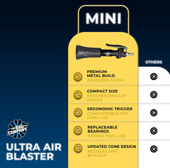 The Rag Company Ultra Air Blaster Mini removes carpet debris for a cleaner floor