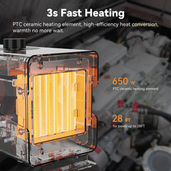 Therelmax 3s fast heating delivers quick bilge warmth.
