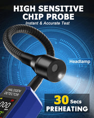 THIKPO detector provides high-sensitivity readings from 0 to 1000 ppm