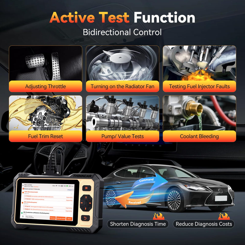 ThinkCAR ThinkSCAN 662 bidirectional test demonstrates active component feedback