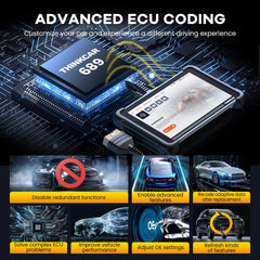 ThinkScan 689 34 reset functions help quick maintenance tasks.