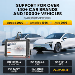 ThinkScan 689 connectivity setup ensures easy OBD2 integration with vehicles.