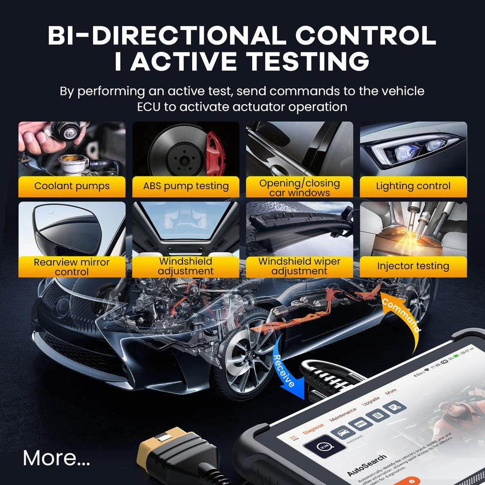 ThinkScan 689 vehicle models guide supports diverse brands for broad coverage.