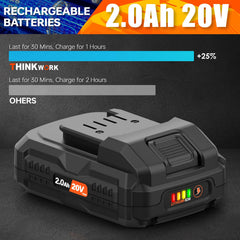 THINKWORK Buffer Polisher fast charger ready for quick recharge.