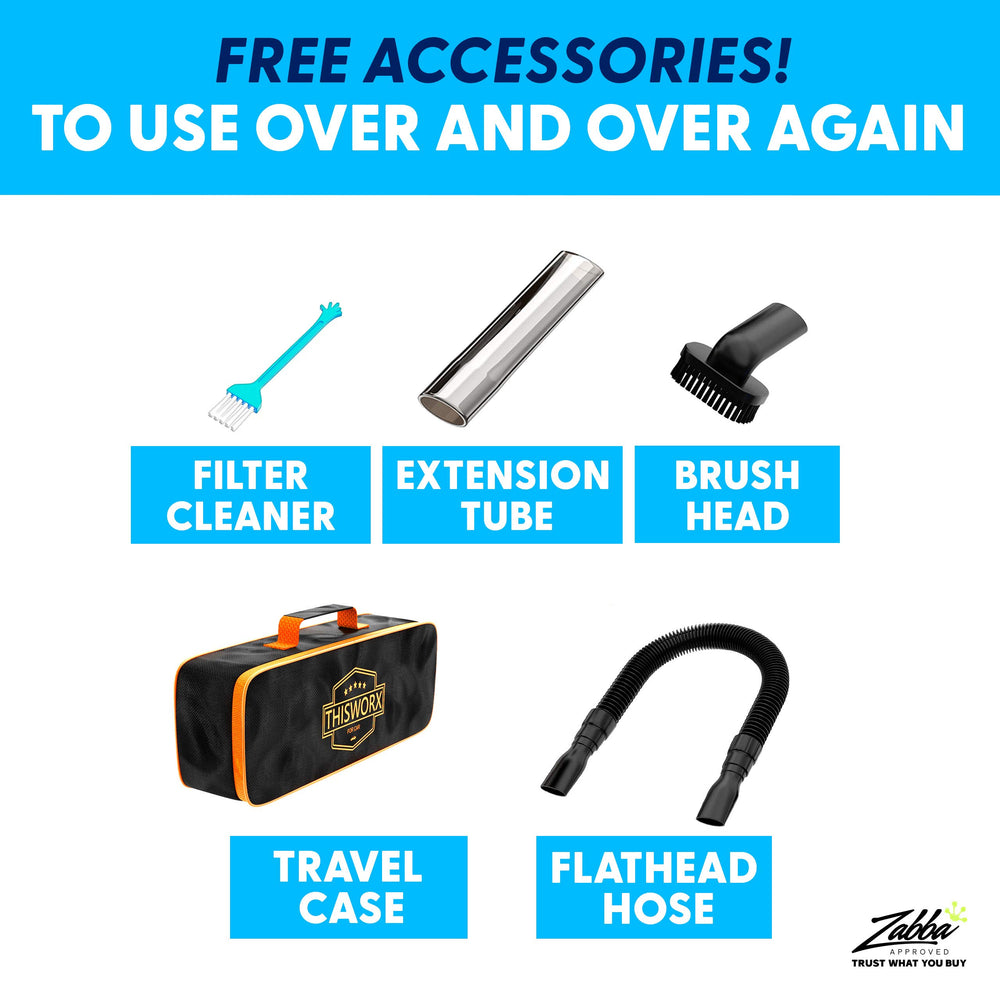ThisWorx 2.0 ideal for boats and RVs via 12V power for on-site cleaning.