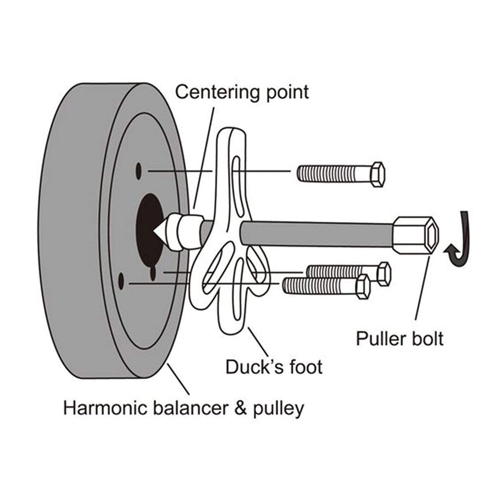 Thorstone versatile puller with 30 bolts and four-yoke slot included.