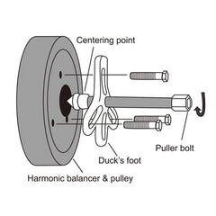 Thorstone versatile puller with 30 bolts and four-yoke slot included.