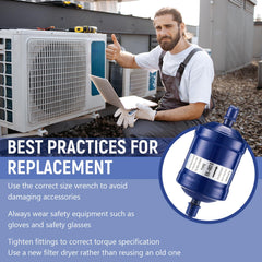 Threlaco EK-083S flow drier suited for 1–5 ton cooling and heating systems.