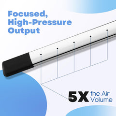 One-quarter inch NPT air inlet enables easy attachment to pressure washers