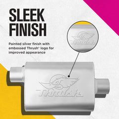 Thrush universal-fit design supports multiple setups with adjustments.