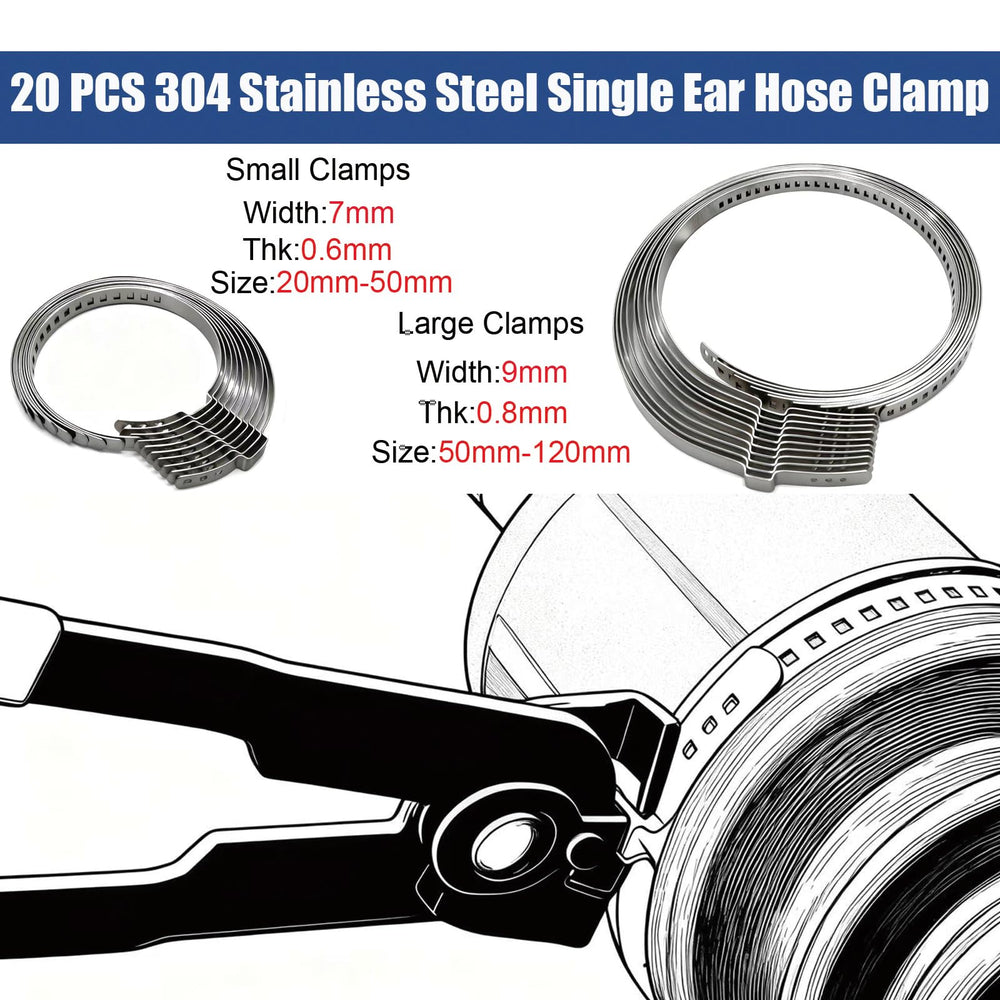 Thsakzo pliers showing non-slip handles for greasy workshop use.