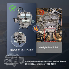 Brand-new replacement for Chevy 1980–1989 engines by THUNDERMINGO