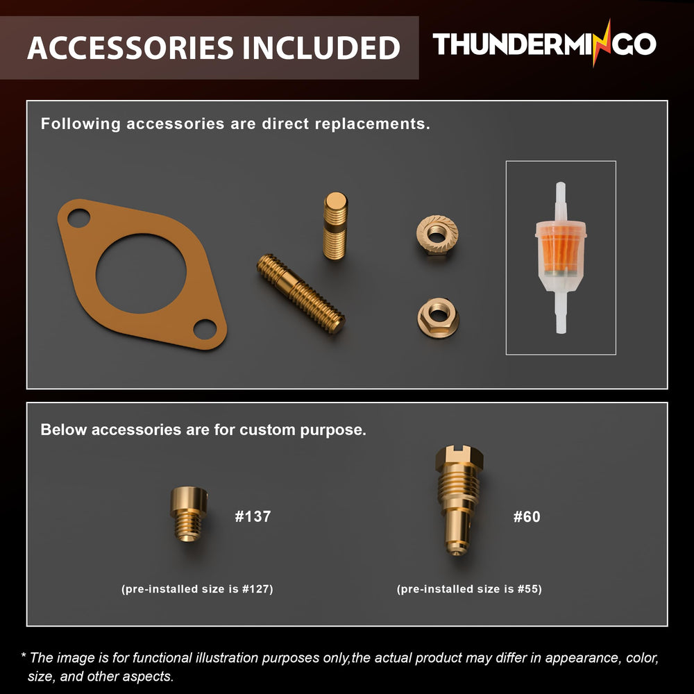 THUNDERMINGO 34 Pict-3 carburetor packaging photo shows included parts