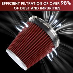 TIEVISHO washable synthetic media for reuse and economical maintenance.