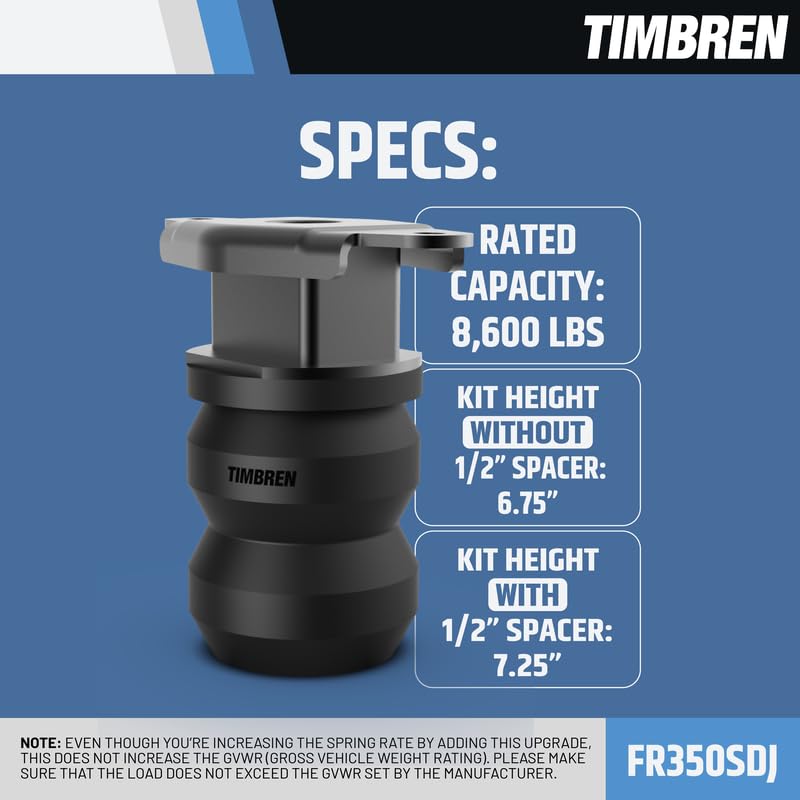Timbren FR350SDJ SES maintenance-free design with no airline leaks