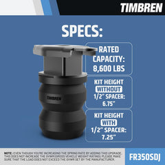 Timbren FR350SDJ SES maintenance-free design with no airline leaks