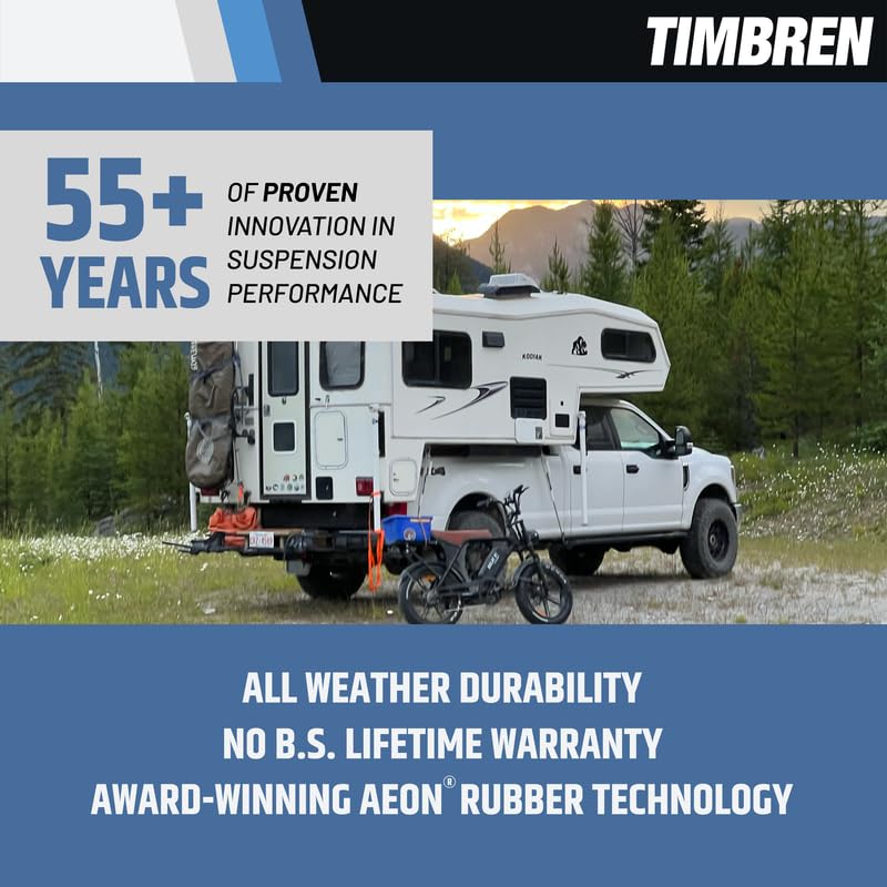 On highway with Timbren, stability improves under crosswinds